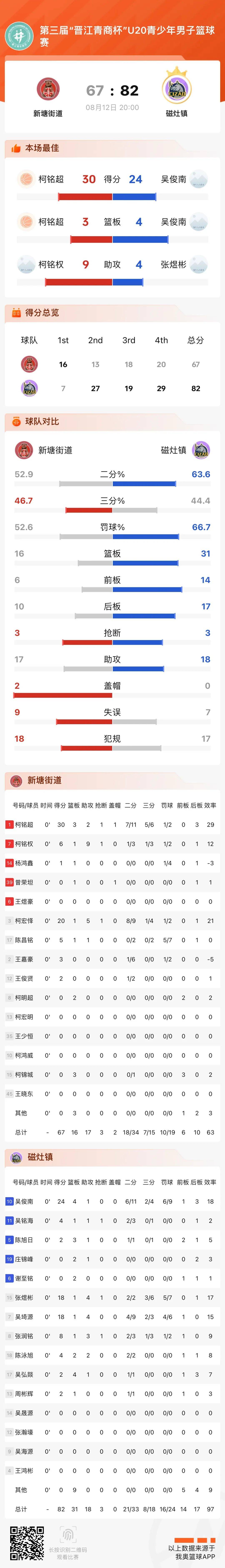 冰岛逼平和orra，欧锦赛出线形势领先