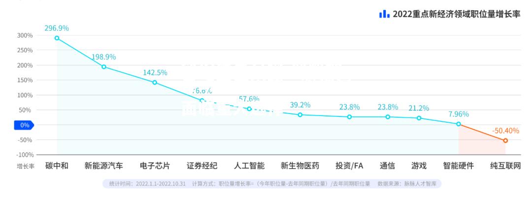 高薪球星动向成困扰，管理层面临重大选择