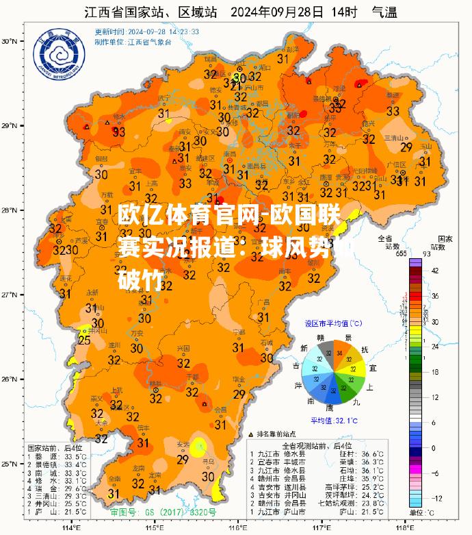 欧国联赛实况报道：球风势如破竹