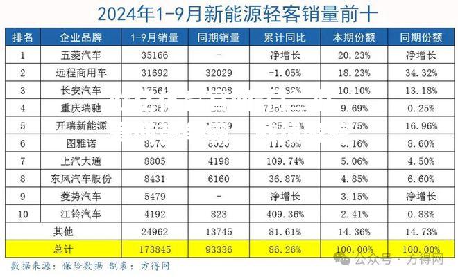 荷兰联赛两强争霸，战绩胶着