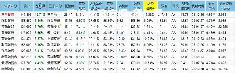 拜仁慕尼黑攻守平衡，稳固晋级位置