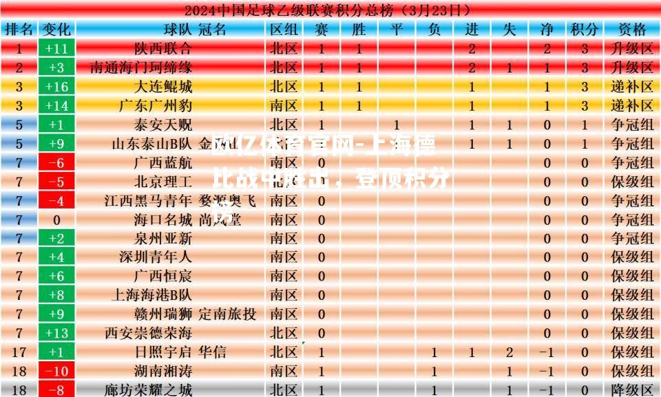 欧亿体育官网-上海德比战中胜出，登顶积分榜