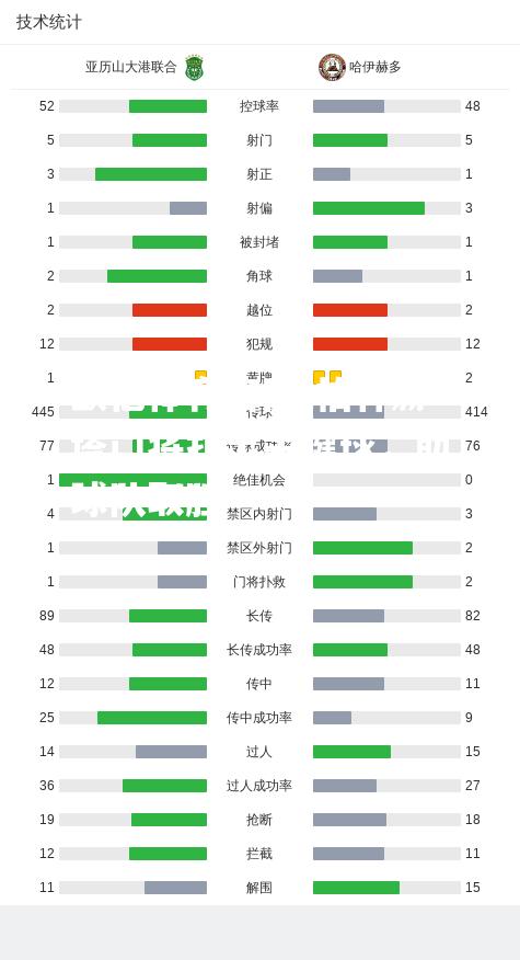 欧亿体育官网-柏林赫塔门将扑出关键球，助球队取胜