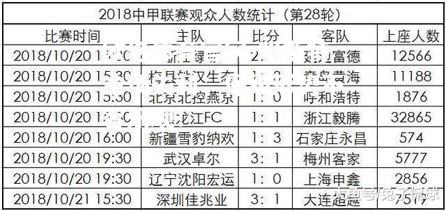 明斯特主场失利，保级形势不容乐观！