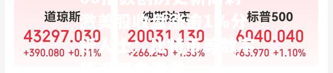 标普500指数创历史新高刺激美股收盘涨逾1%分析人士：比特币等数字货币迎来爆发